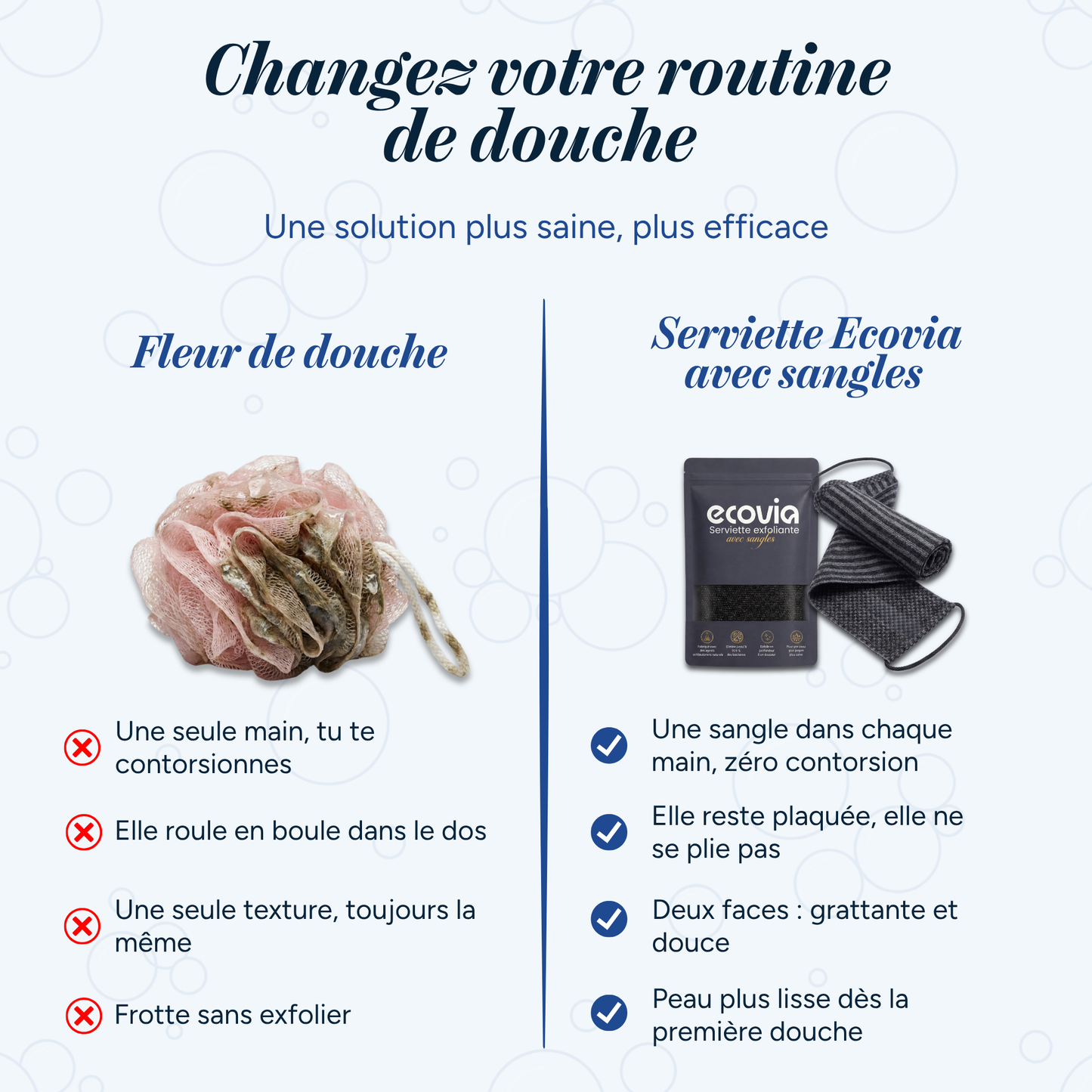 Serviette de douche exfoliante Ecovia
