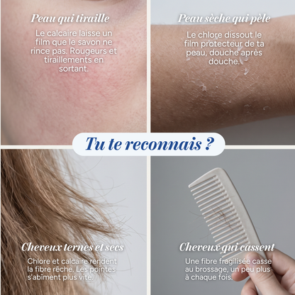 HydroShower [Kit filtre de douche]