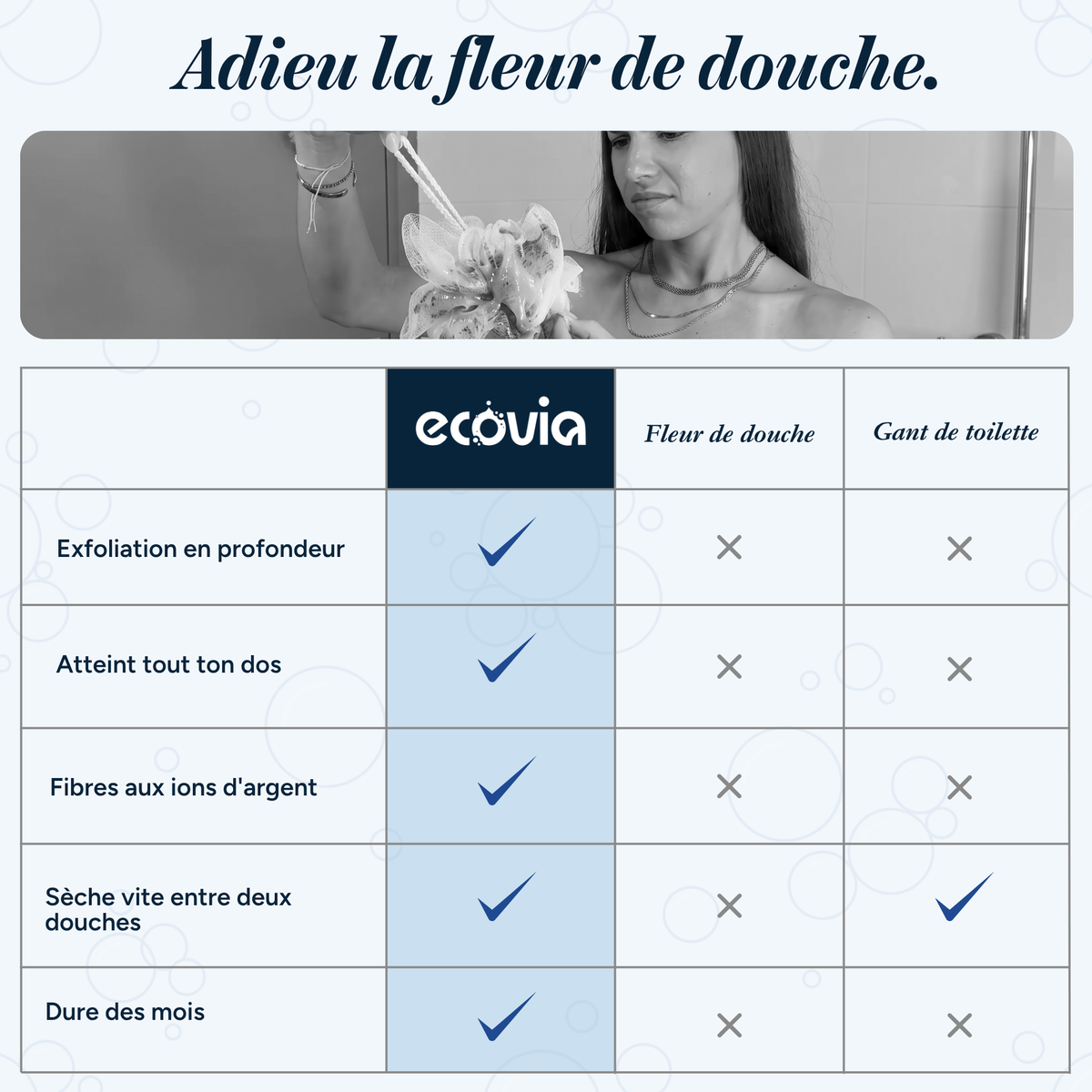 Serviette de douche exfoliante Ecovia