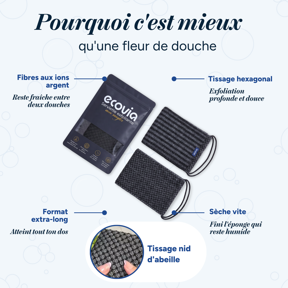 Serviette de douche exfoliante Ecovia