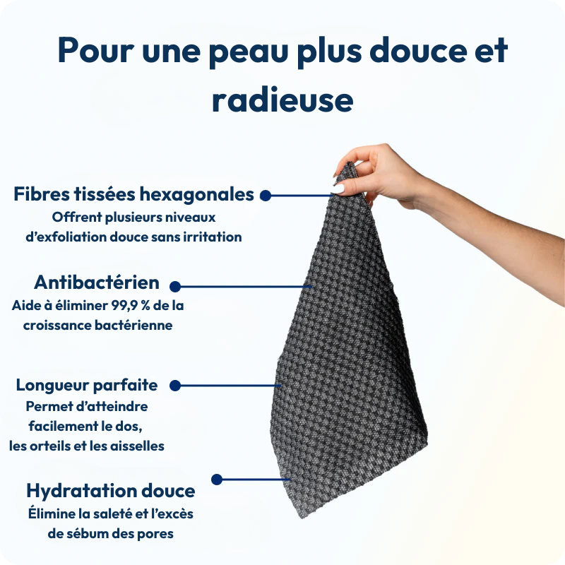 Lot De 5 Serviettes De Douche Exfoliantes - Taille 13x8cm - Matière Synthétique - Couleur Beige